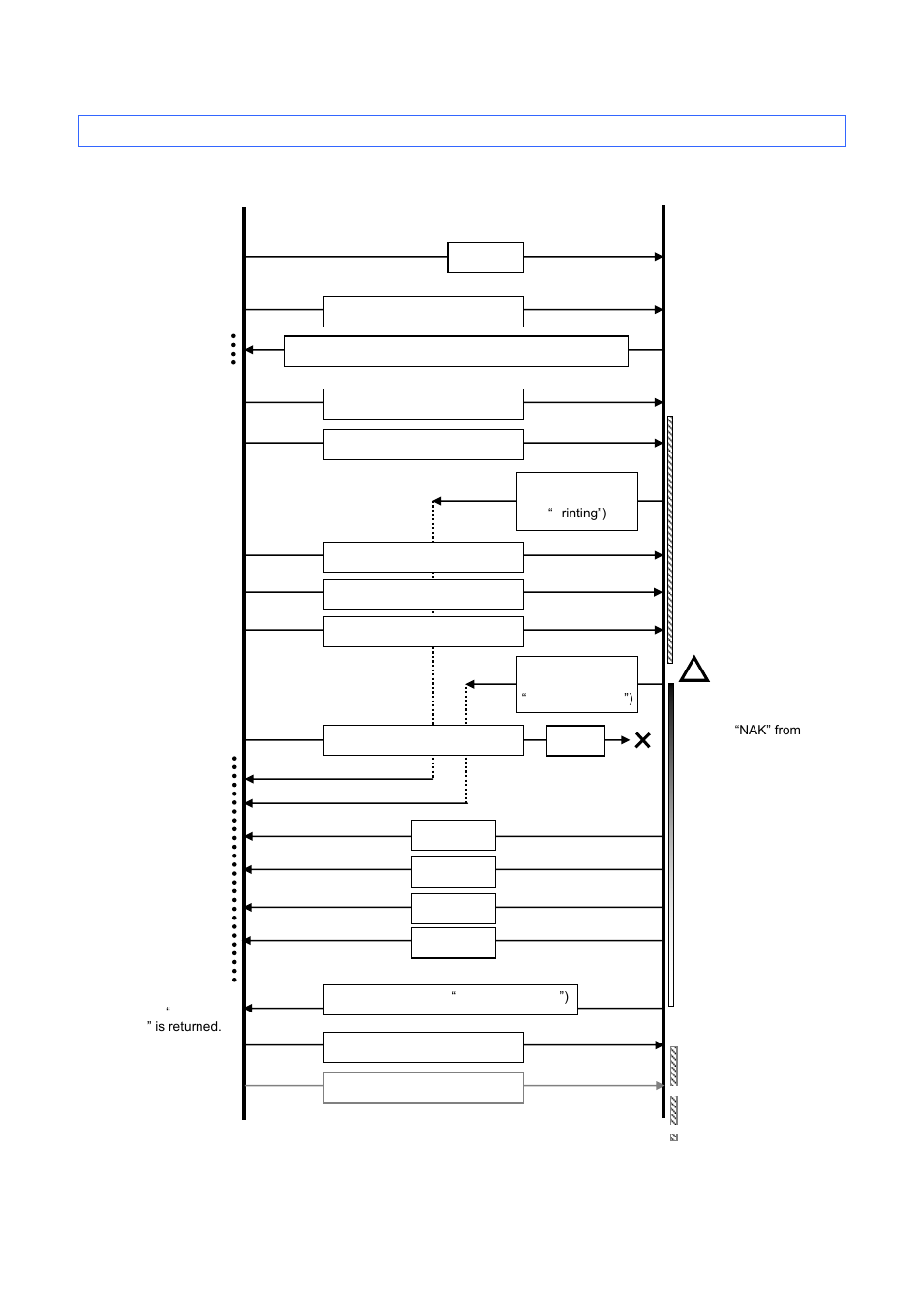 4 cooling flow for usb connection | Brother RJ-4030 User Manual | Page 41 / 48