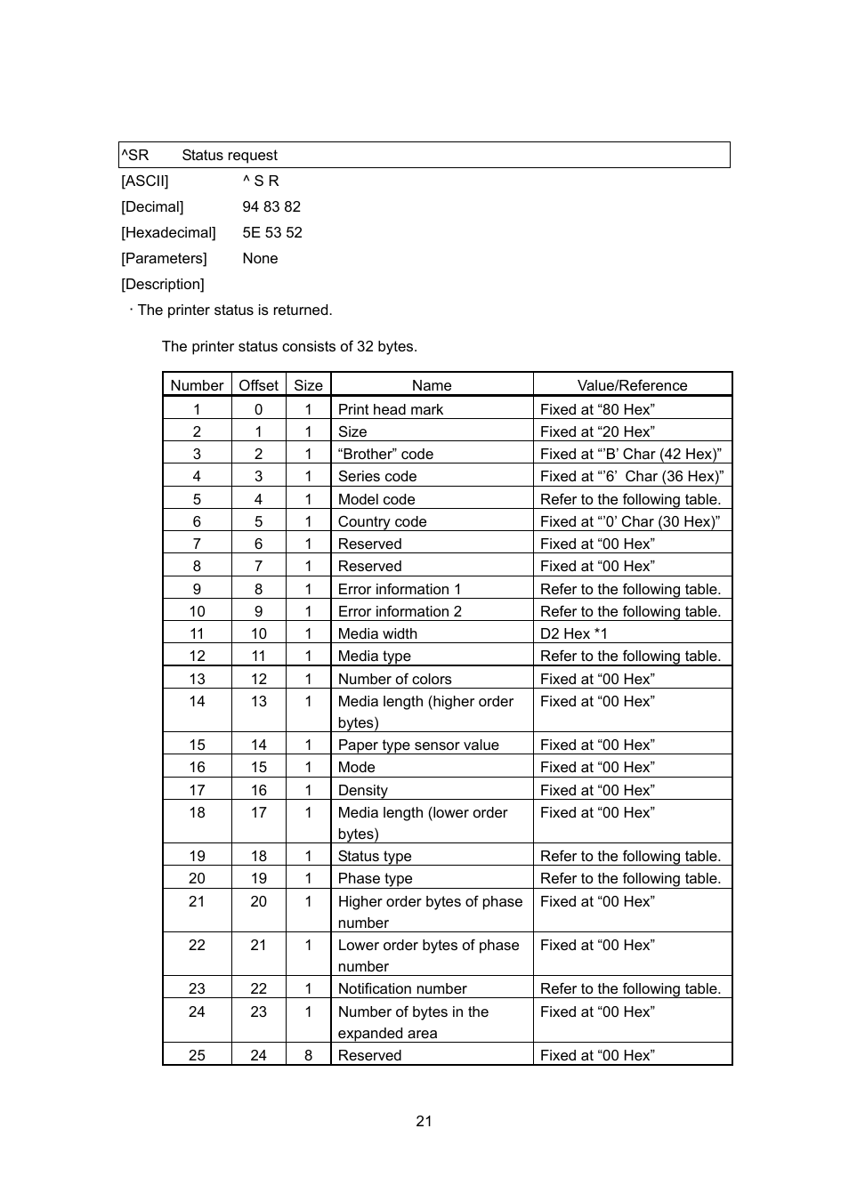 Sr status request, Status request | Brother PJ-663 User Manual | Page 43 / 76