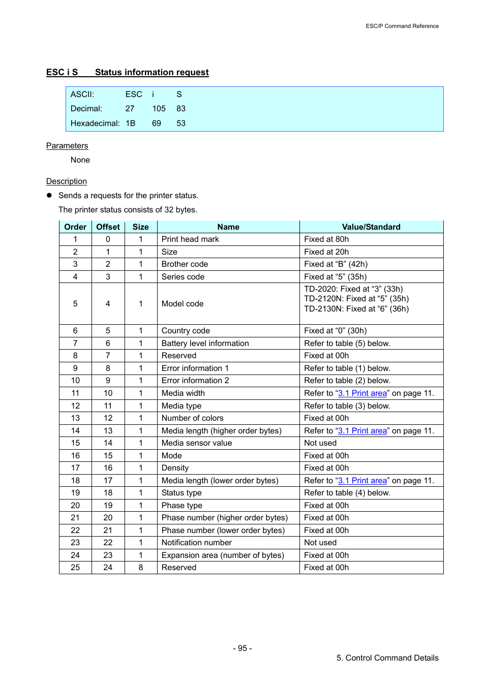 Esc i s status information request, Esc i s, Status information request | Brother TD-2120N User Manual | Page 101 / 126