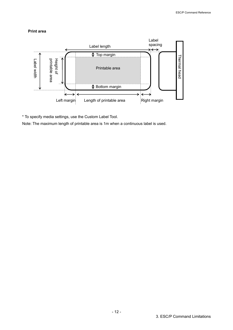 Brother TD-2120N User Manual | Page 18 / 126