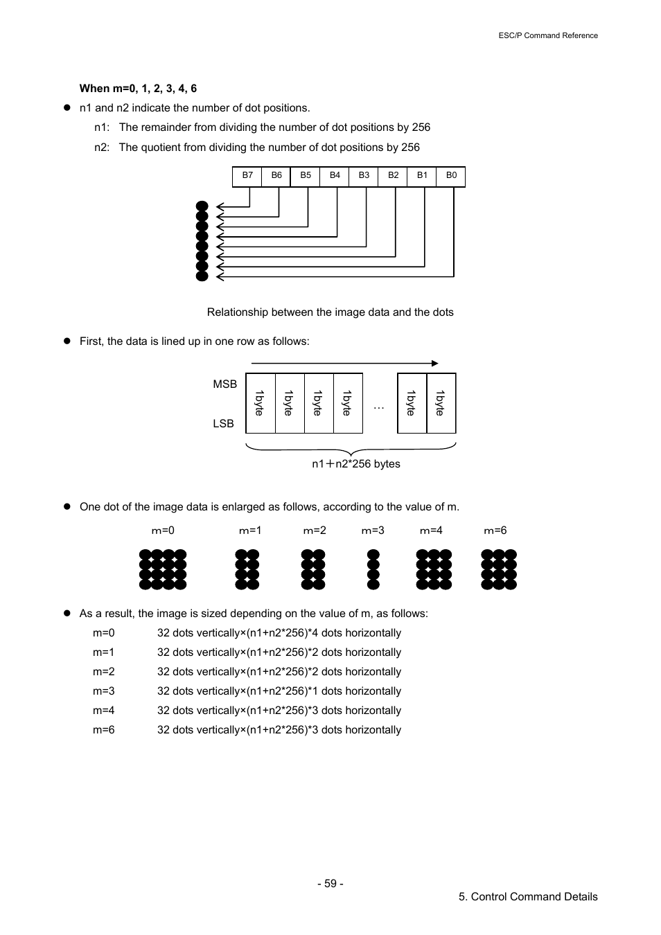 Brother TD-2120N User Manual | Page 65 / 126