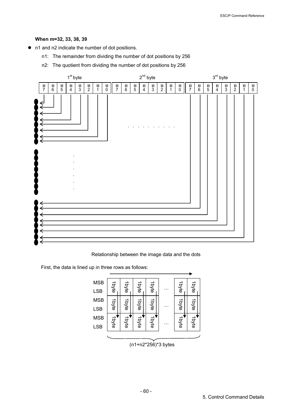 Brother TD-2120N User Manual | Page 66 / 126