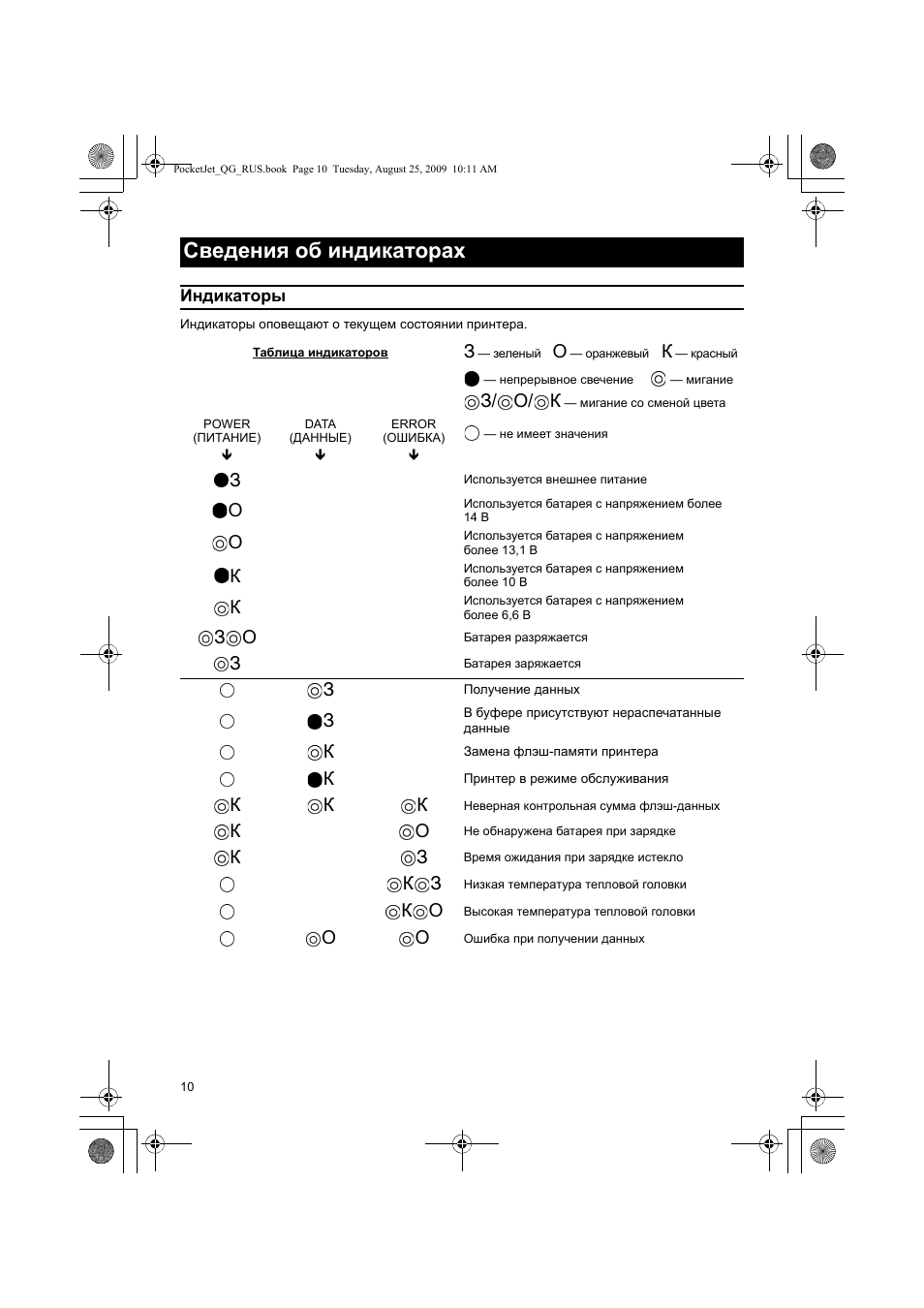 Сведения об индикаторах, З/ о/ к | Brother PJ-523 User Manual | Page 157 / 170