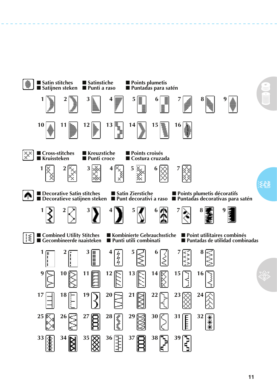 Brother Innov-is 950 User Manual | Page 13 / 32