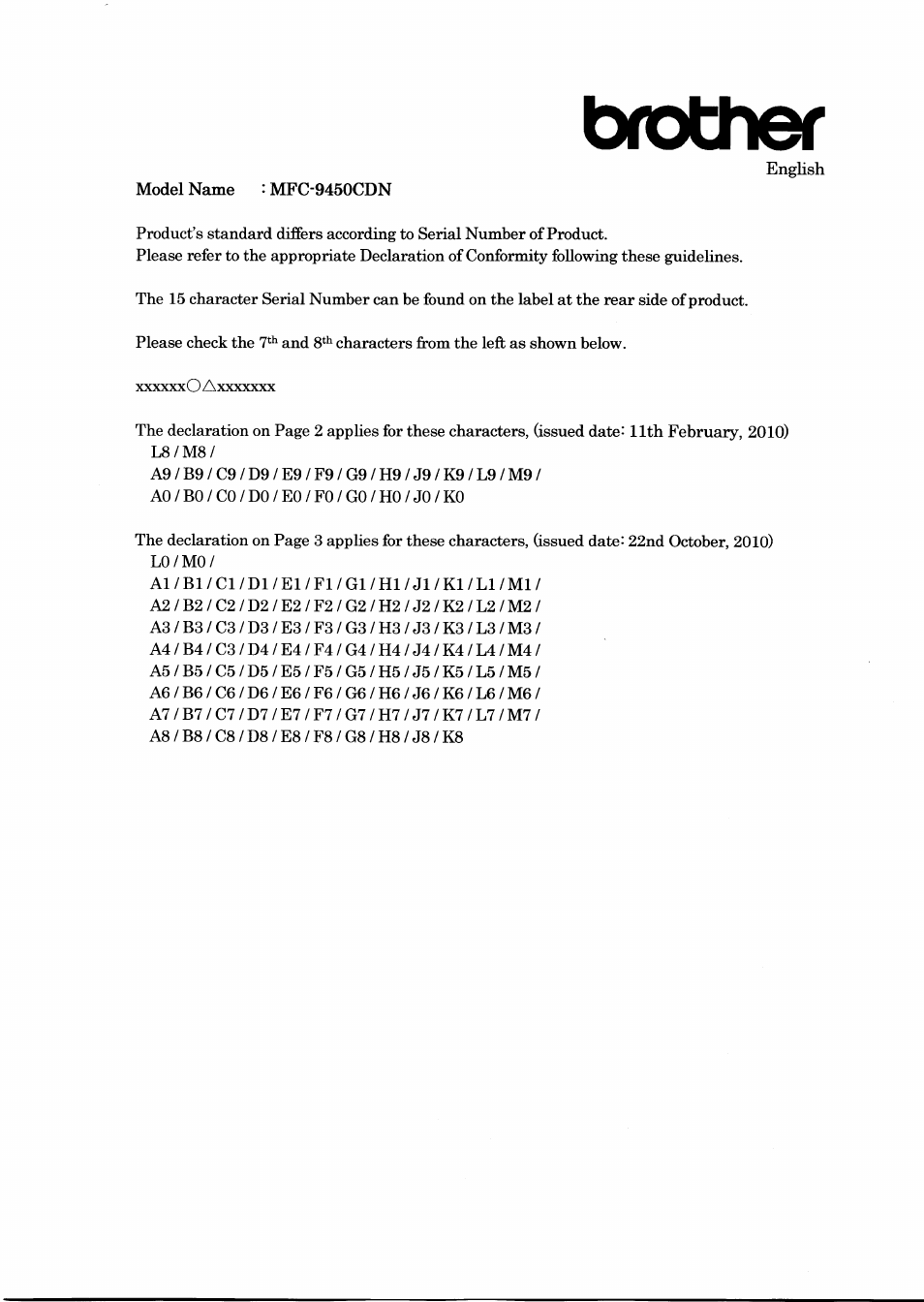 Brother MFC-9450CDN User Manual | 21 pages