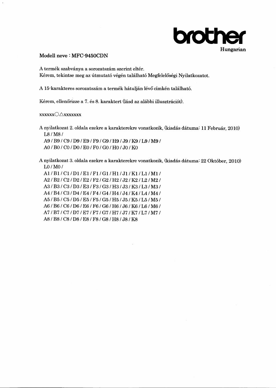 Hungarian, Brother | Brother MFC-9450CDN User Manual | Page 7 / 21