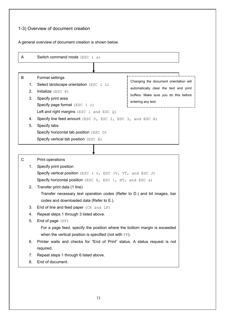 3) overview of document creation | Brother MW-260 User Manual | Page 11 / 58