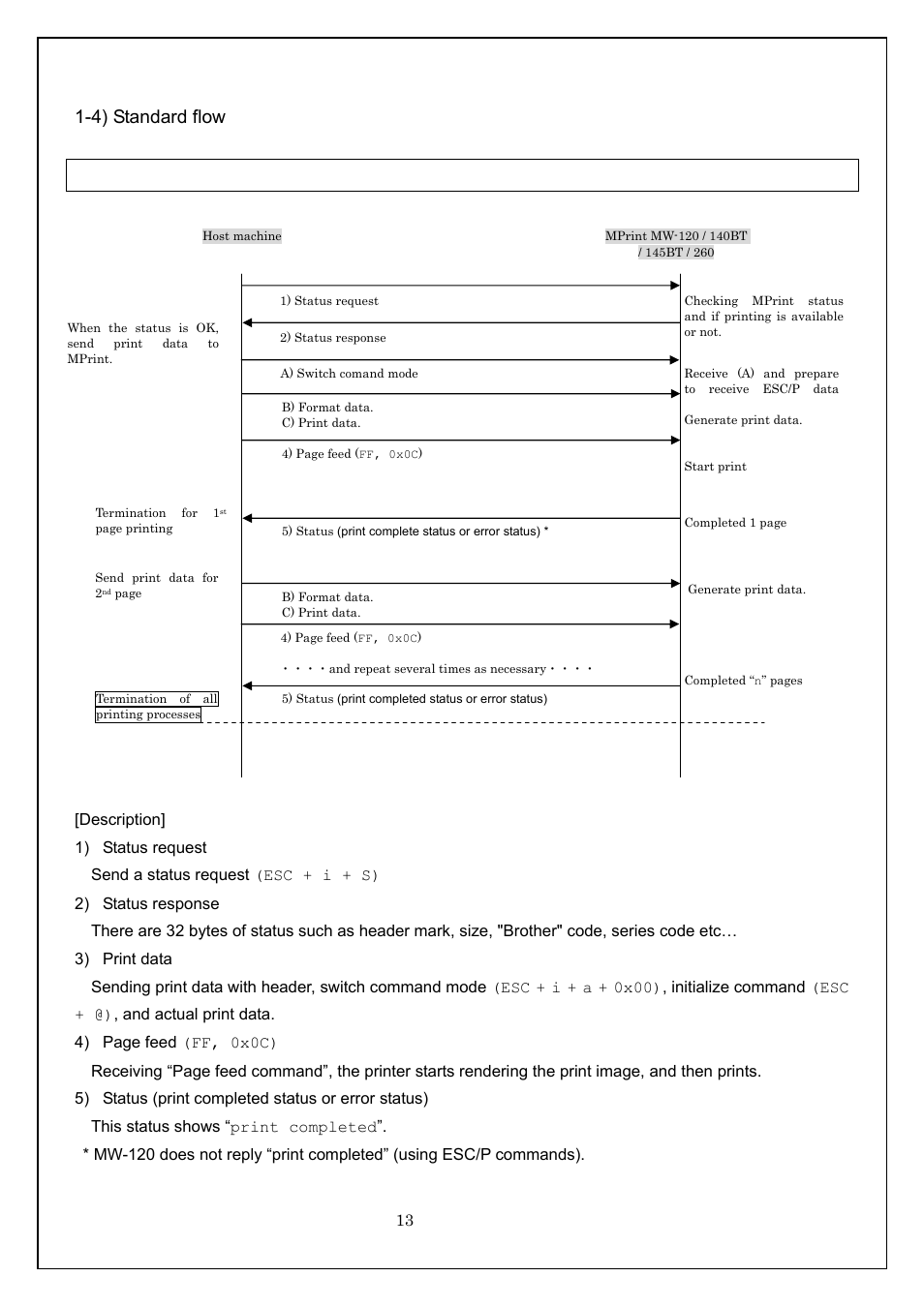 4) standard flow, Standard printing flow | Brother MW-260 User Manual | Page 13 / 58