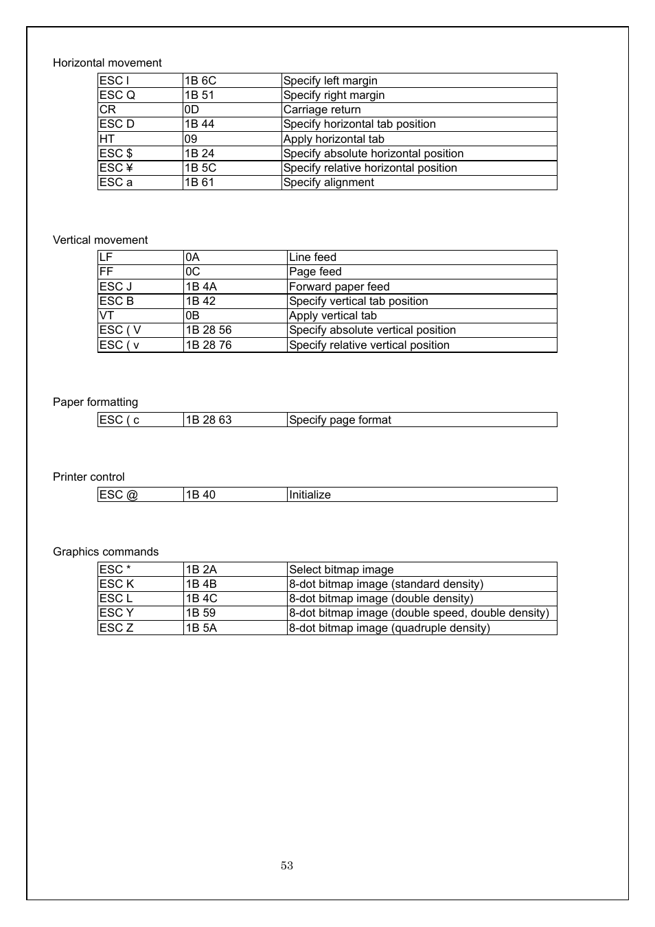 Brother MW-260 User Manual | Page 53 / 58