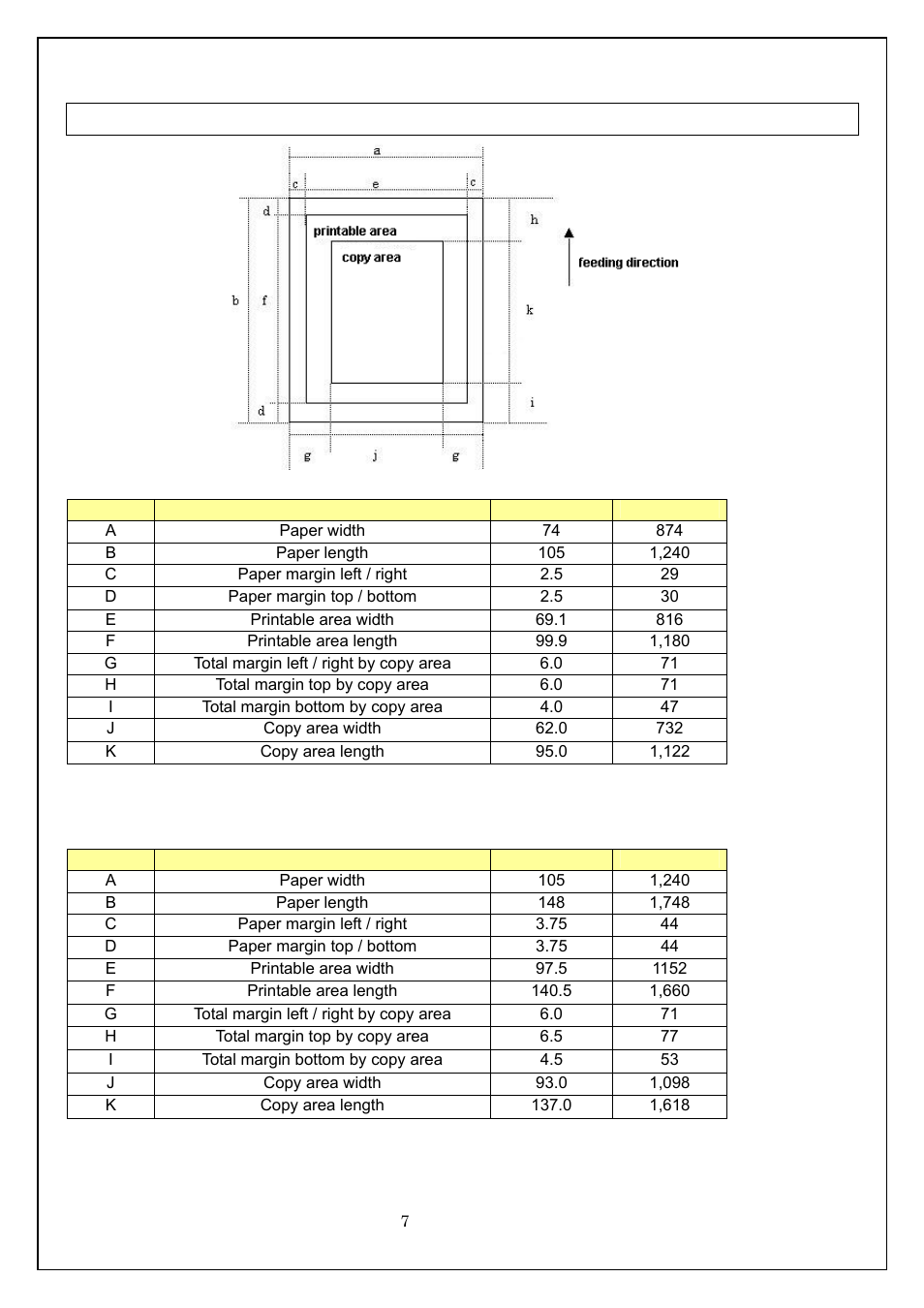 Carbon copy paper (c-51 / c-251) | Brother MW-260 User Manual | Page 7 / 58