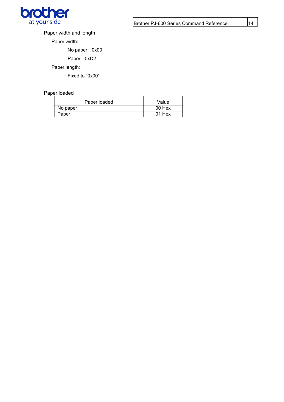 Paper width and length, Paper loaded | Brother PJ-622 User Manual | Page 16 / 48