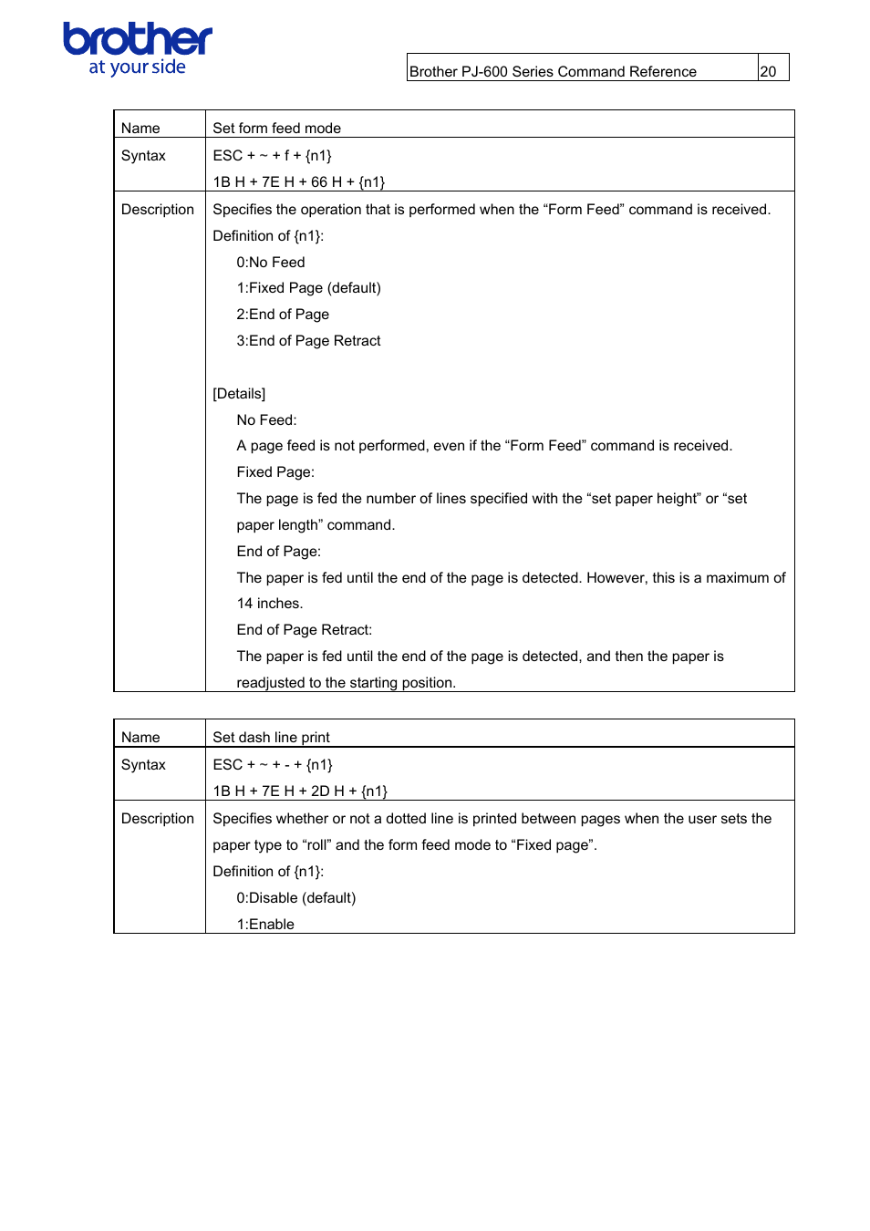 Brother PJ-622 User Manual | Page 22 / 48