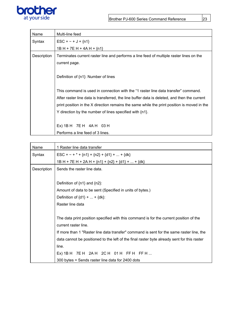 Brother PJ-622 User Manual | Page 25 / 48