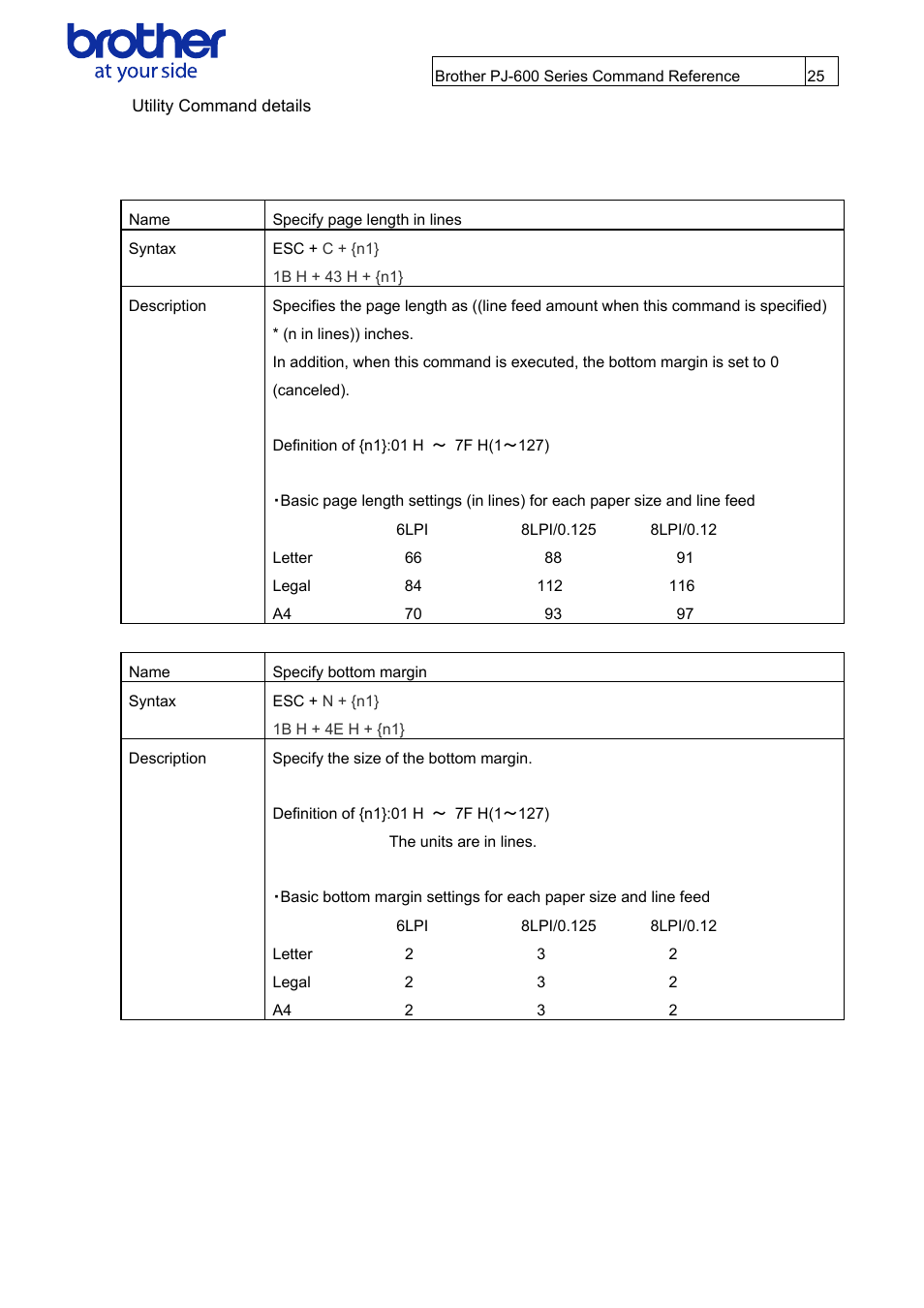 Utility command details | Brother PJ-622 User Manual | Page 27 / 48