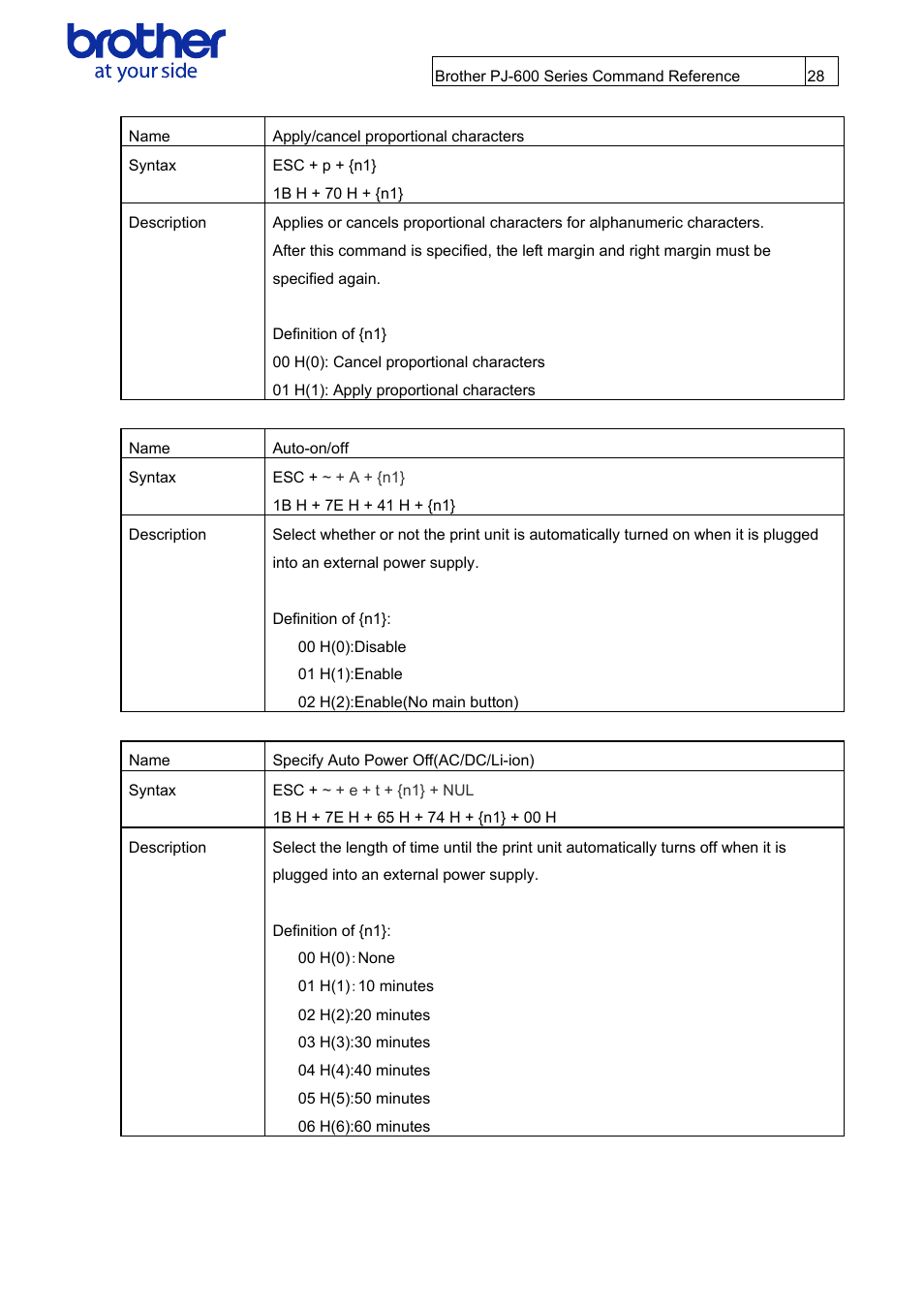 Brother PJ-622 User Manual | Page 30 / 48