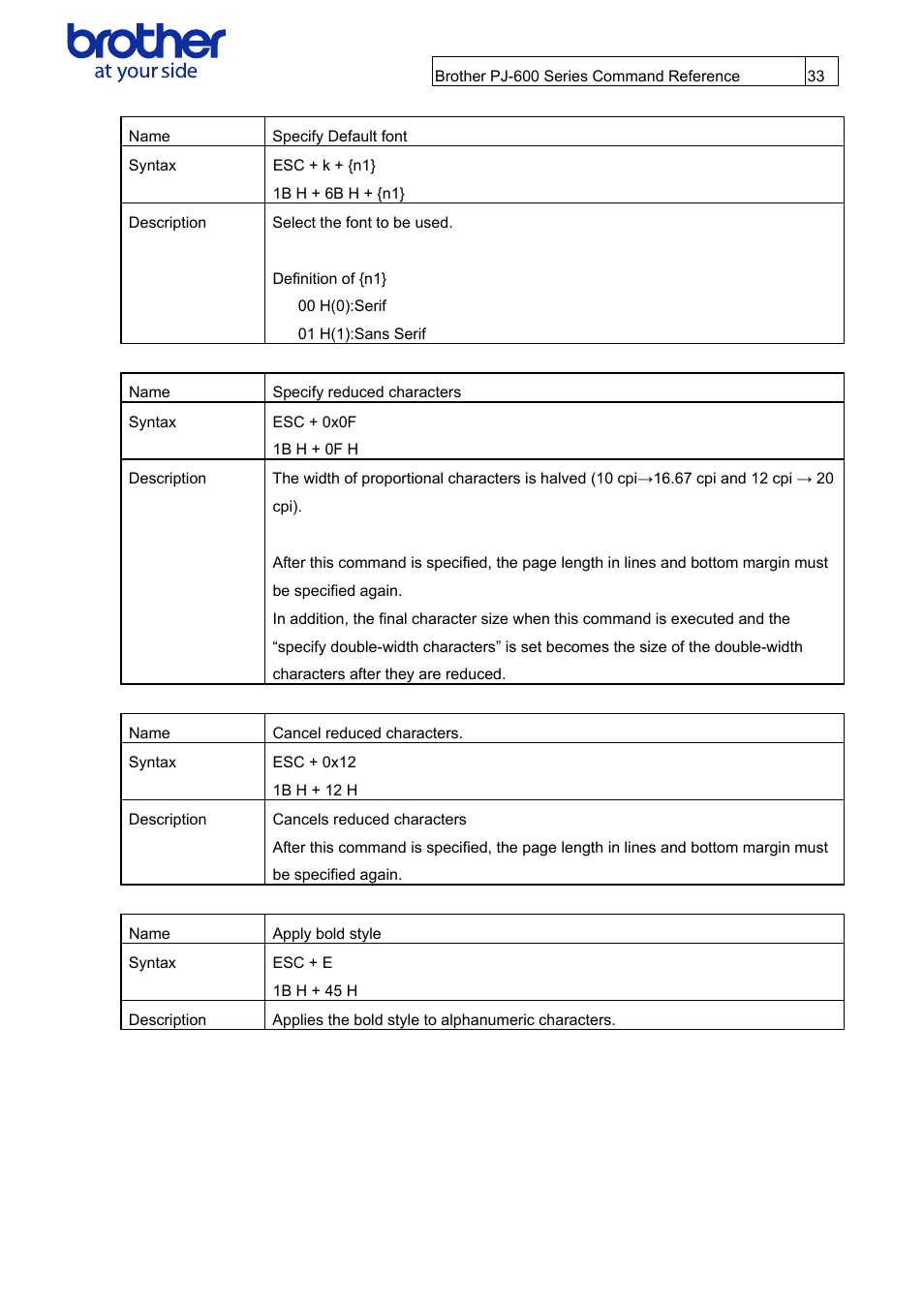 Brother PJ-622 User Manual | Page 35 / 48