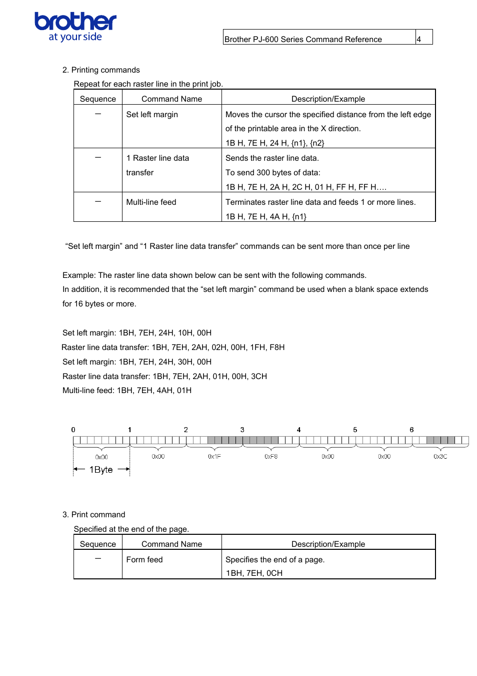 Brother PJ-622 User Manual | Page 6 / 48