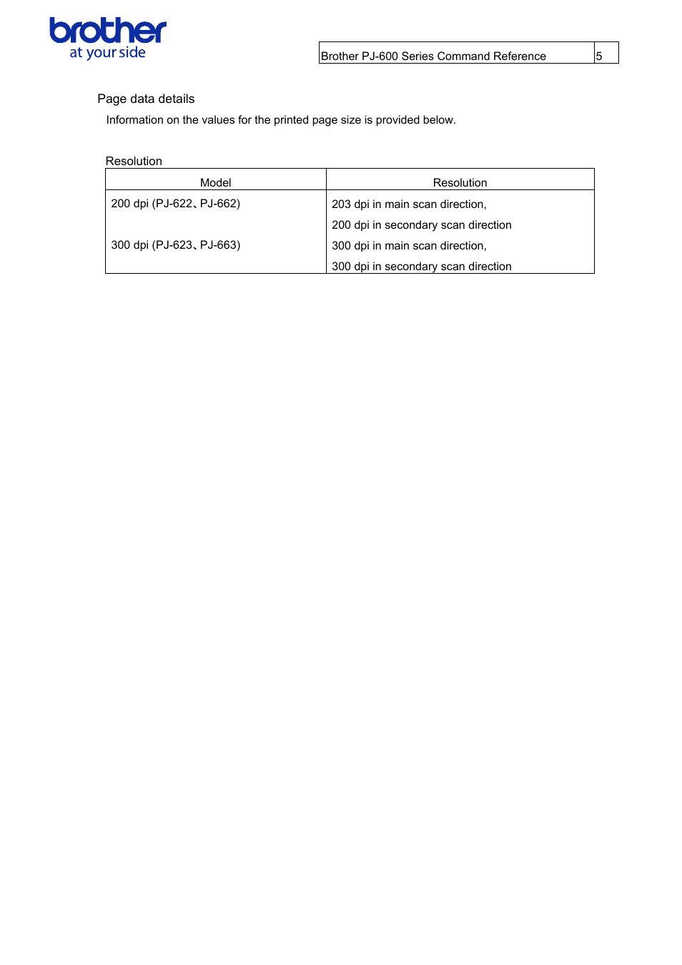 Resolution | Brother PJ-622 User Manual | Page 7 / 48