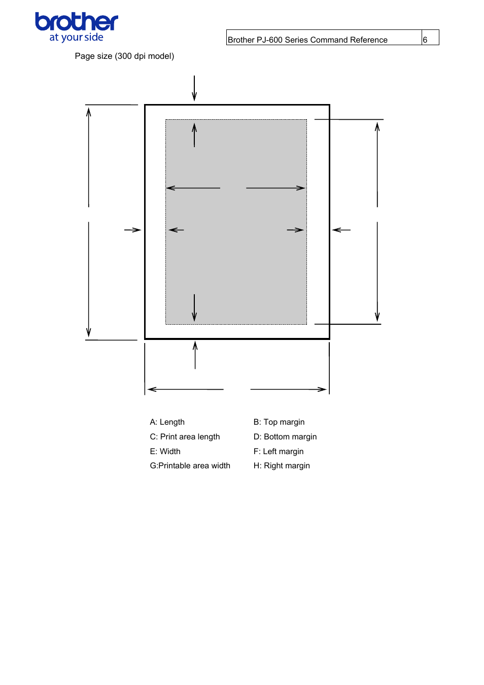 Brother PJ-622 User Manual | Page 8 / 48