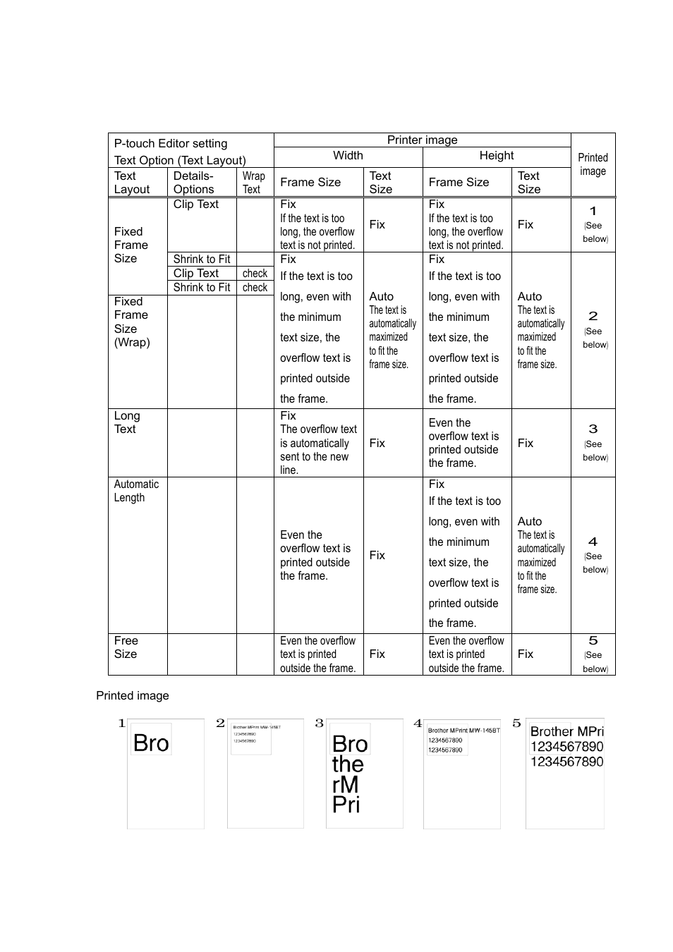 Brother PT-9700PC User Manual | Page 18 / 104