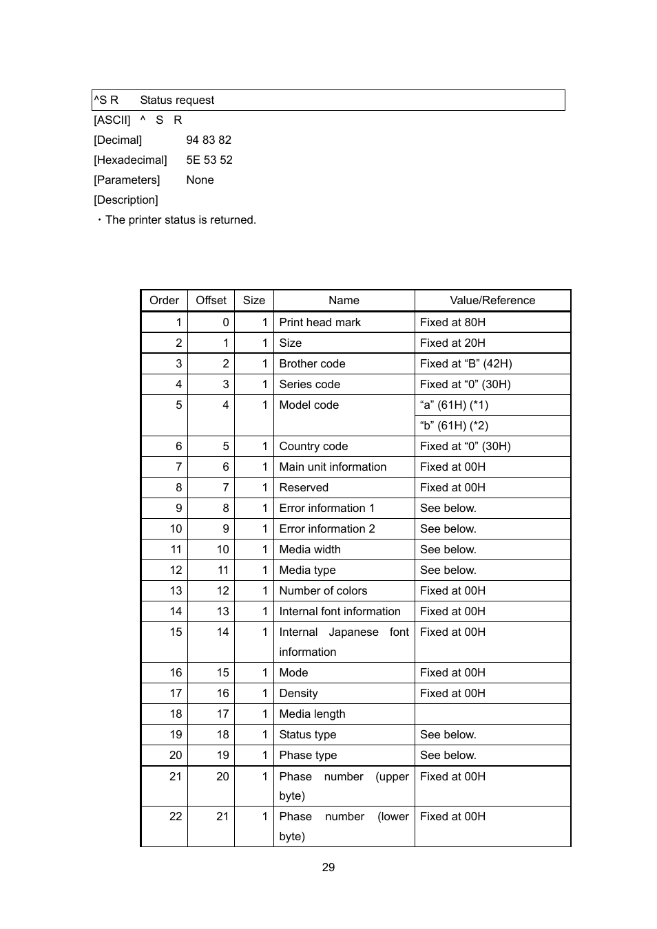 S r status request, Status request | Brother PT-9700PC User Manual | Page 55 / 104