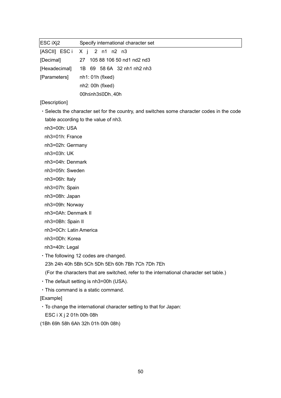 Esc ixj2 specify international character set, Esc ixj2, Specify international character set | Brother PT-9700PC User Manual | Page 76 / 104