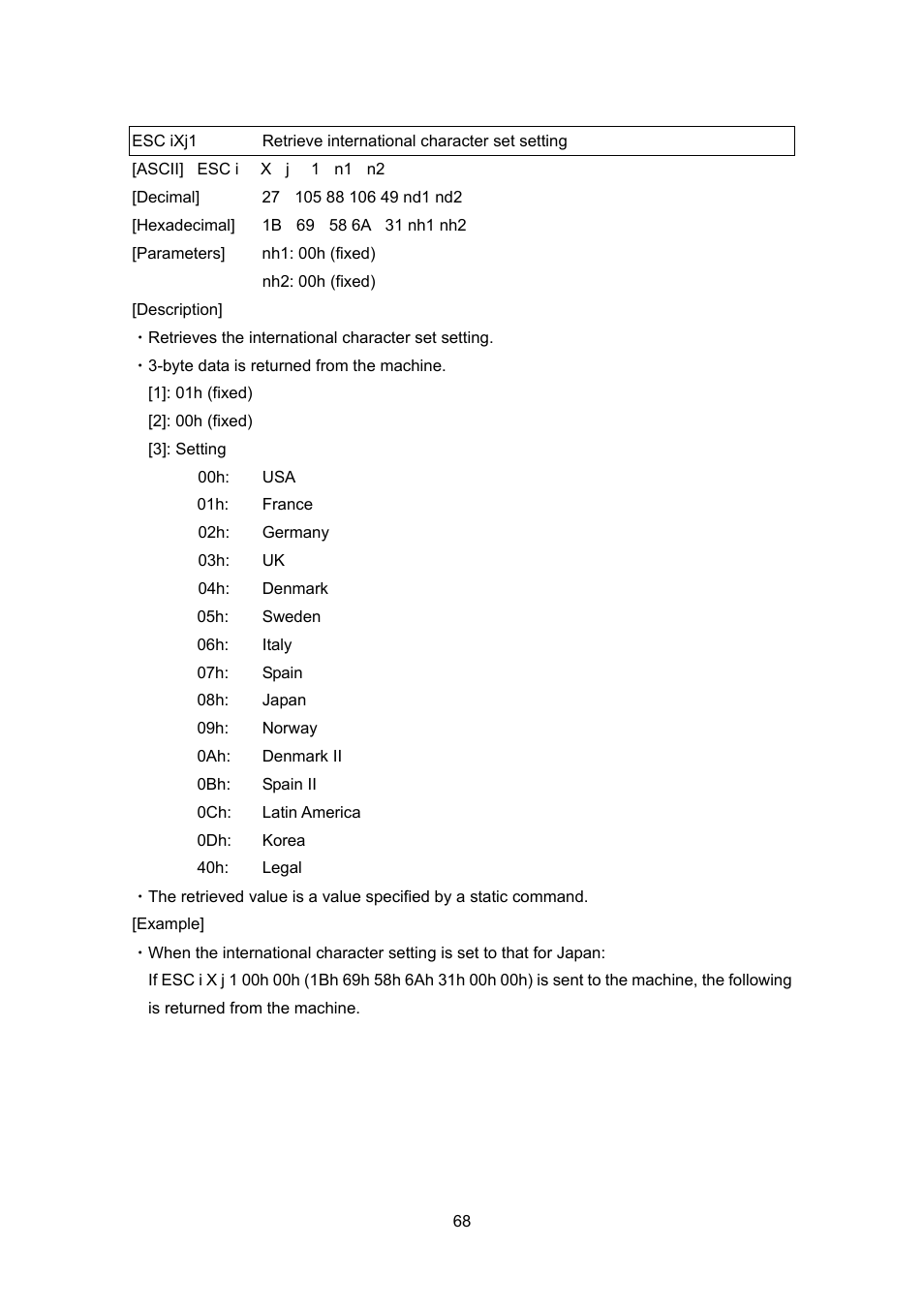 Esc ixj1, Retrieve international character set setting | Brother PT-9700PC User Manual | Page 94 / 104