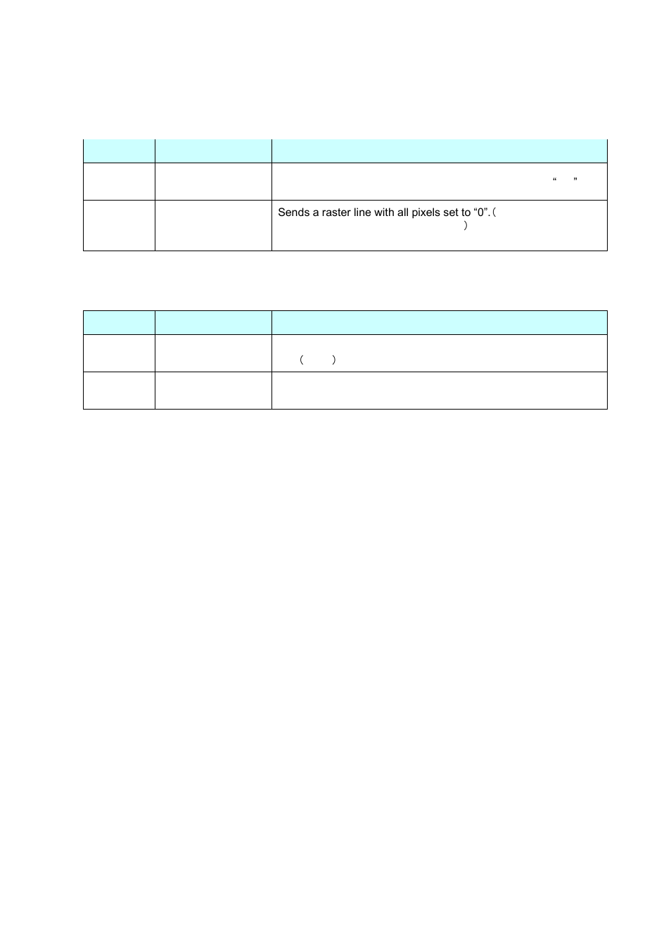 Brother TD-2120N User Manual | Page 10 / 51