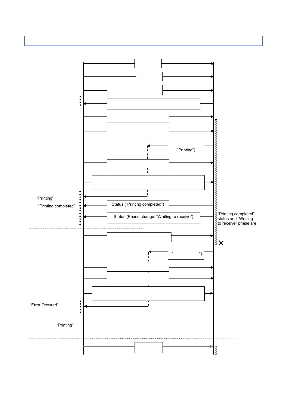 Brother TD-2120N User Manual | Page 40 / 51