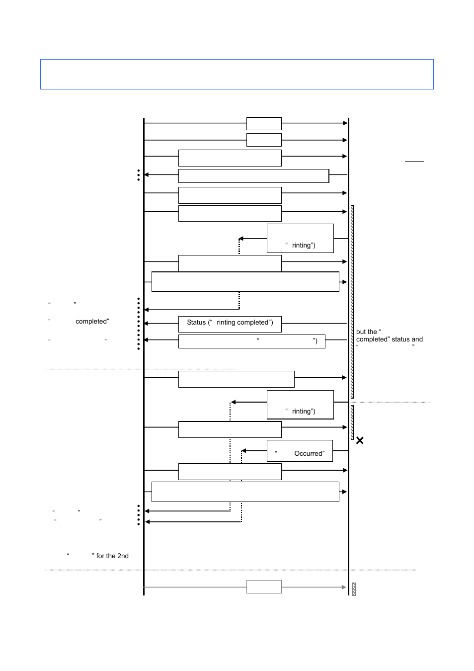 Brother TD-2120N User Manual | Page 41 / 51