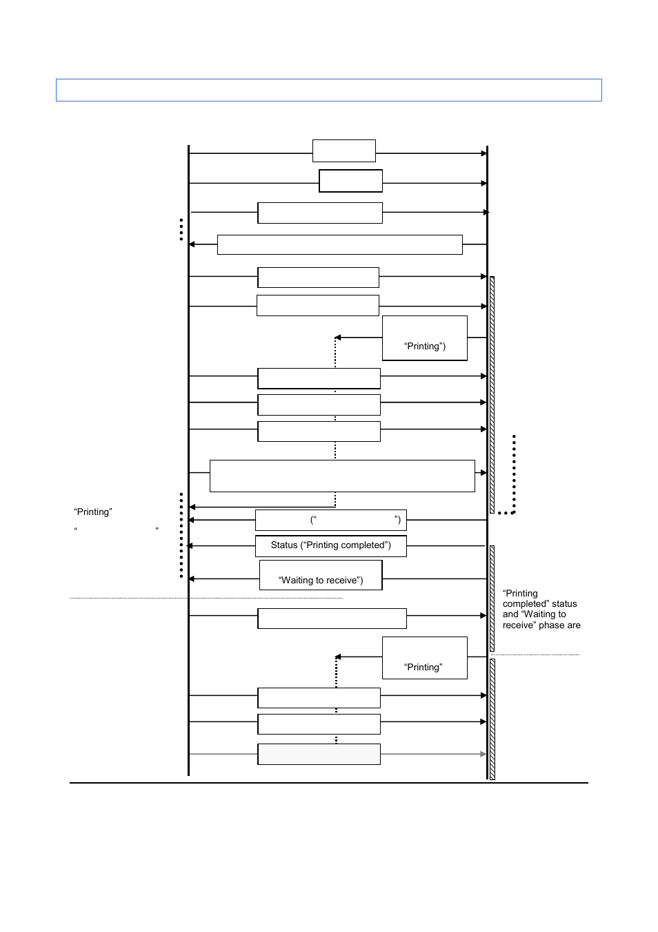 Brother TD-2120N User Manual | Page 43 / 51
