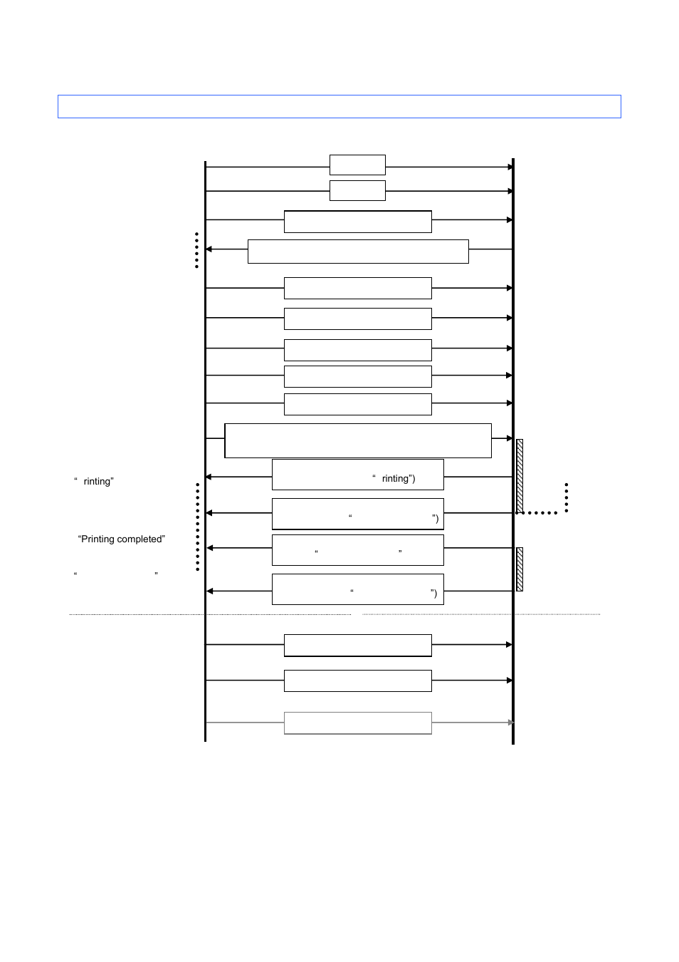 Brother TD-2120N User Manual | Page 47 / 51