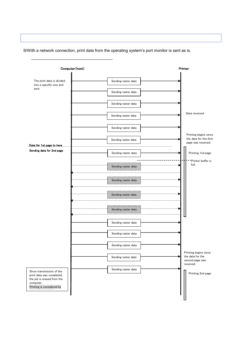 Brother TD-2120N User Manual | Page 48 / 51