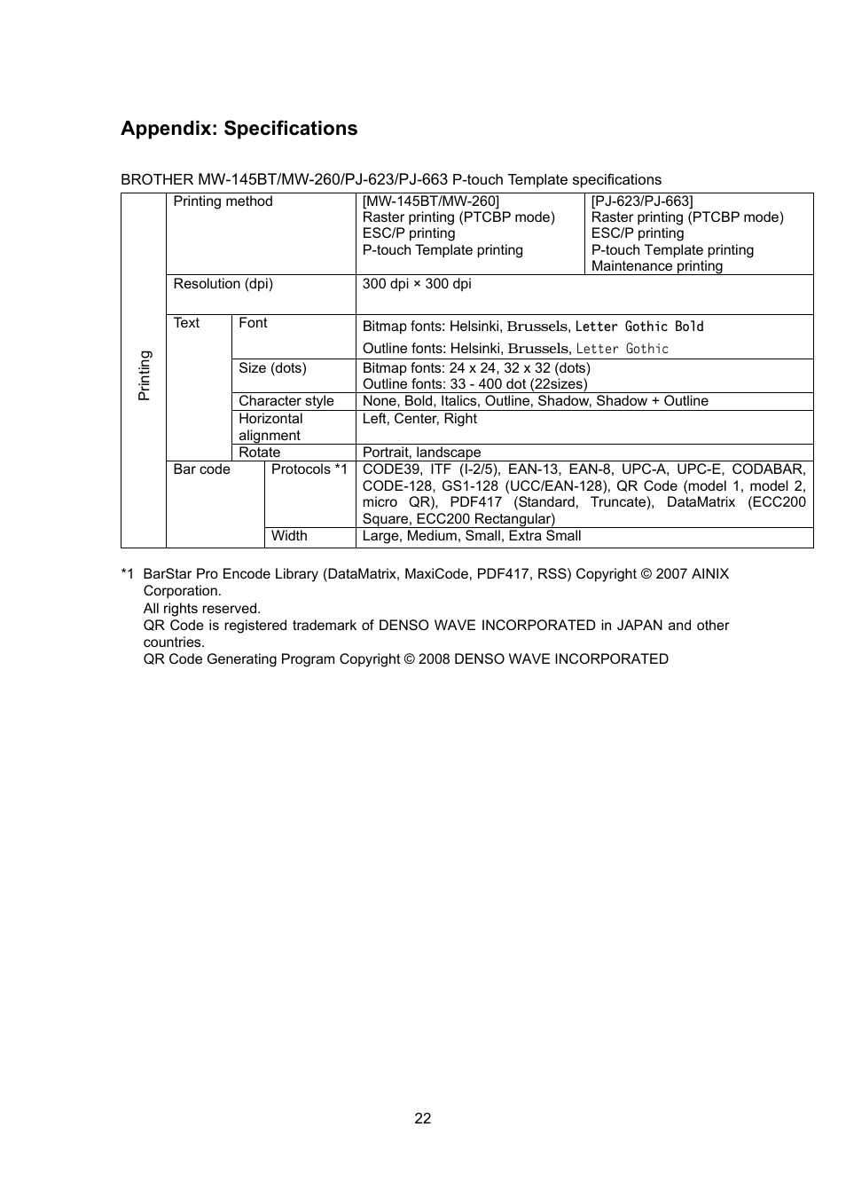 Appendix: specifications | Brother MW-260 User Manual | Page 22 / 76