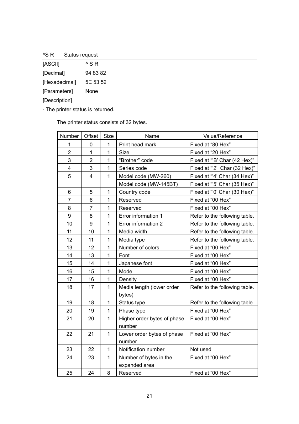 S r status request, Status request | Brother MW-260 User Manual | Page 43 / 76