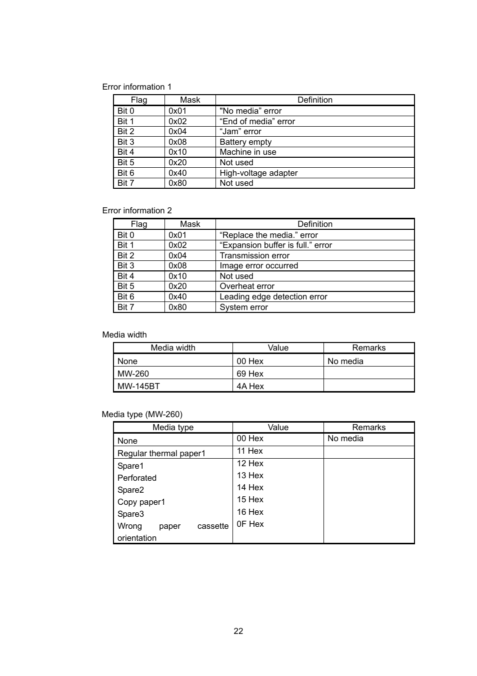 Brother MW-260 User Manual | Page 44 / 76