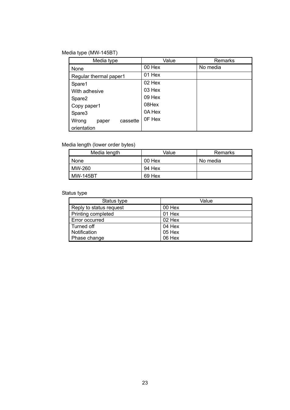 Brother MW-260 User Manual | Page 45 / 76