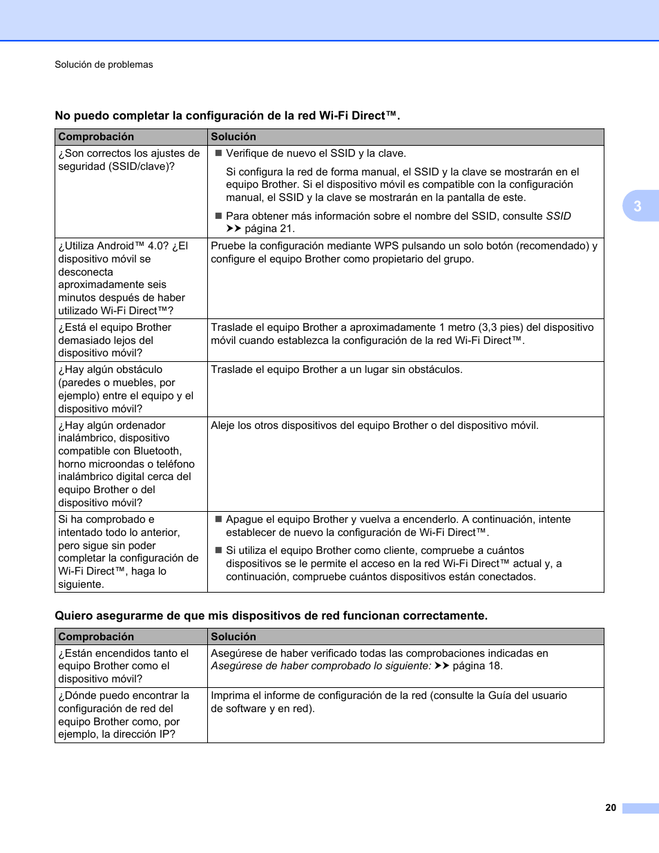 Brother MFC-J6920DW User Manual | Page 23 / 27