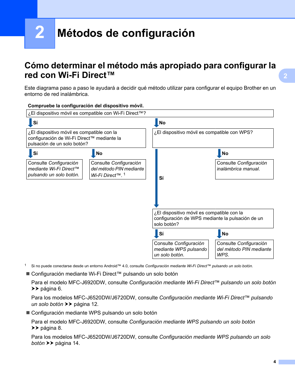 2 métodos de configuración, Métodos de configuración | Brother MFC-J6920DW User Manual | Page 7 / 27