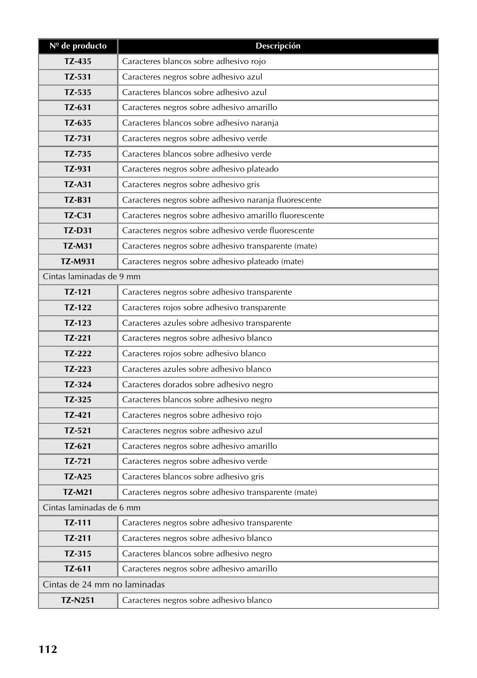 Brother PT-9500PC User Manual | Page 113 / 353