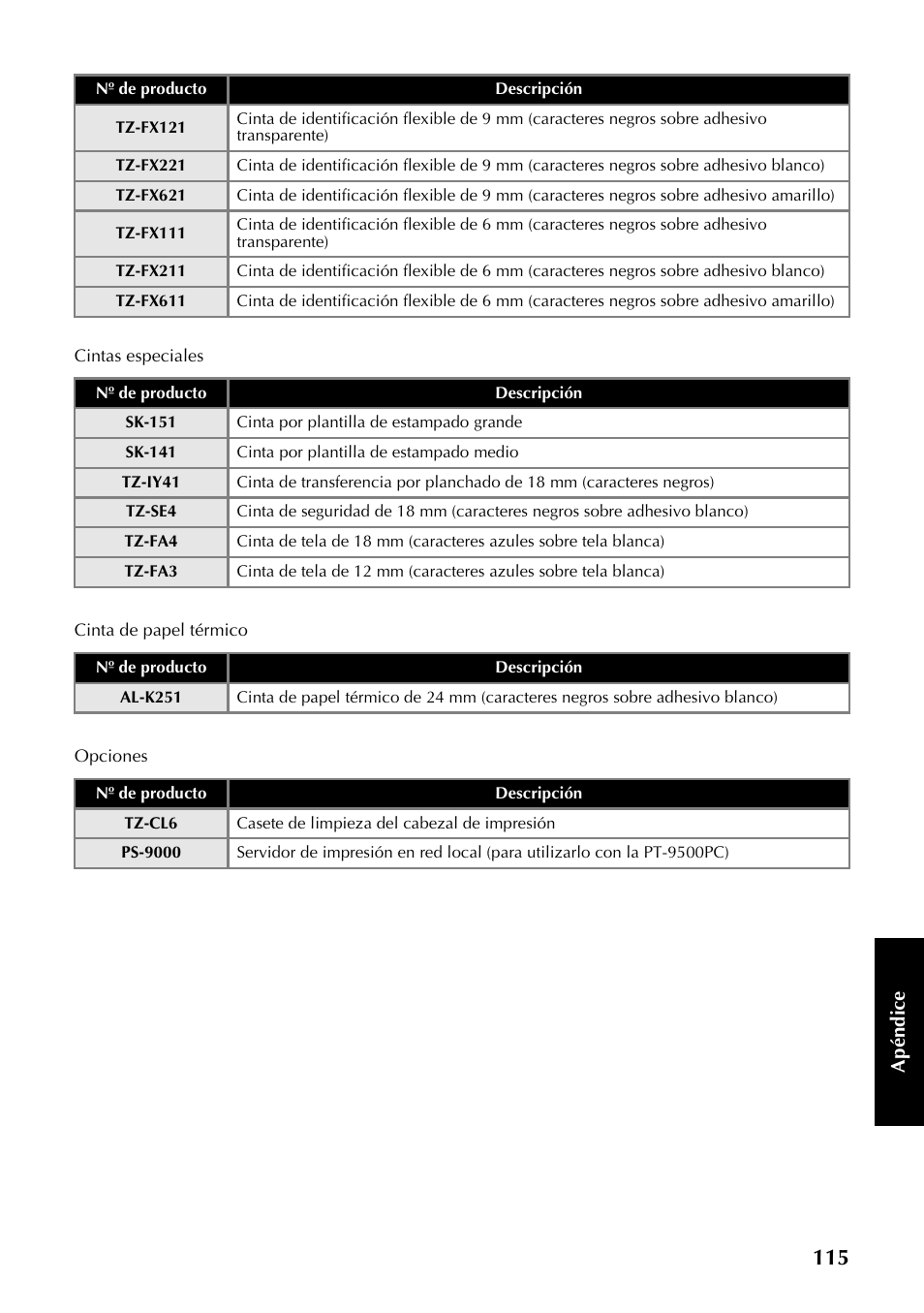 Brother PT-9500PC User Manual | Page 116 / 353