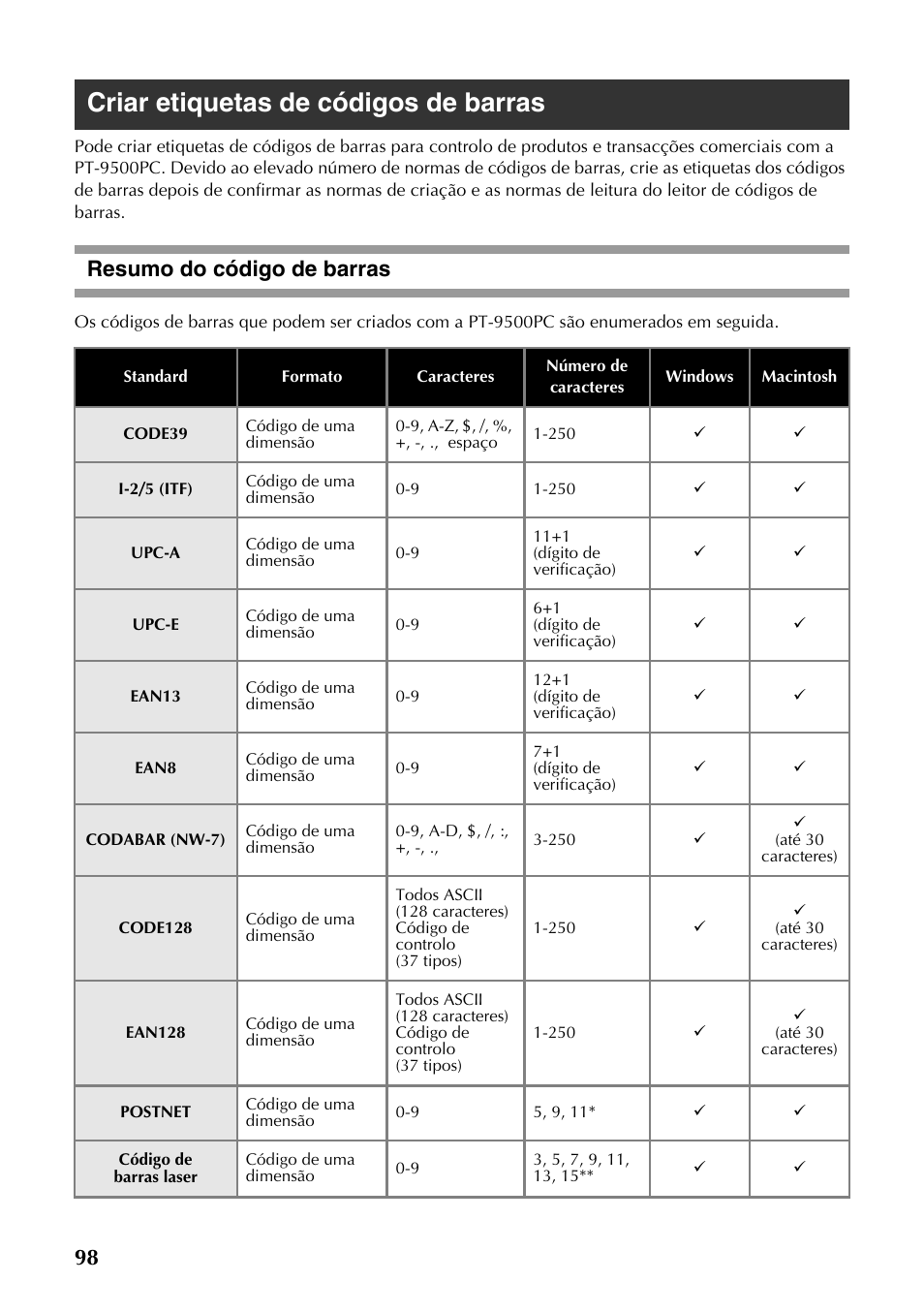 Criar etiquetas de códigos de barras, Resumo do código de barras | Brother PT-9500PC User Manual | Page 216 / 353