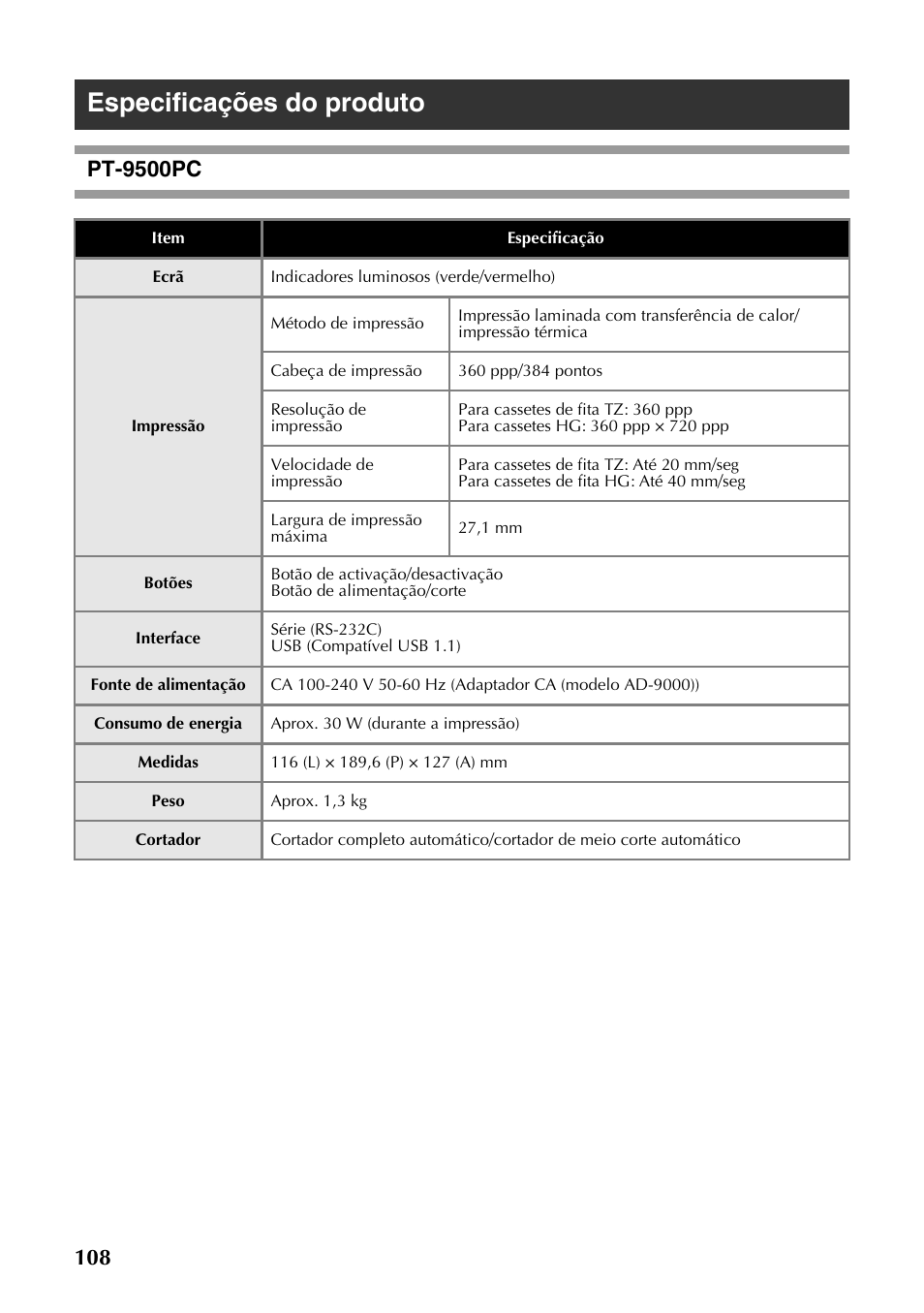 Especificações do produto, Pt-9500pc | Brother PT-9500PC User Manual | Page 226 / 353