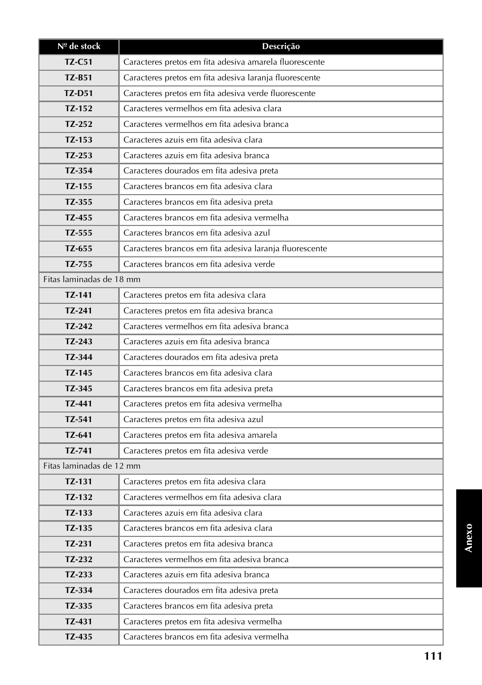 Brother PT-9500PC User Manual | Page 229 / 353