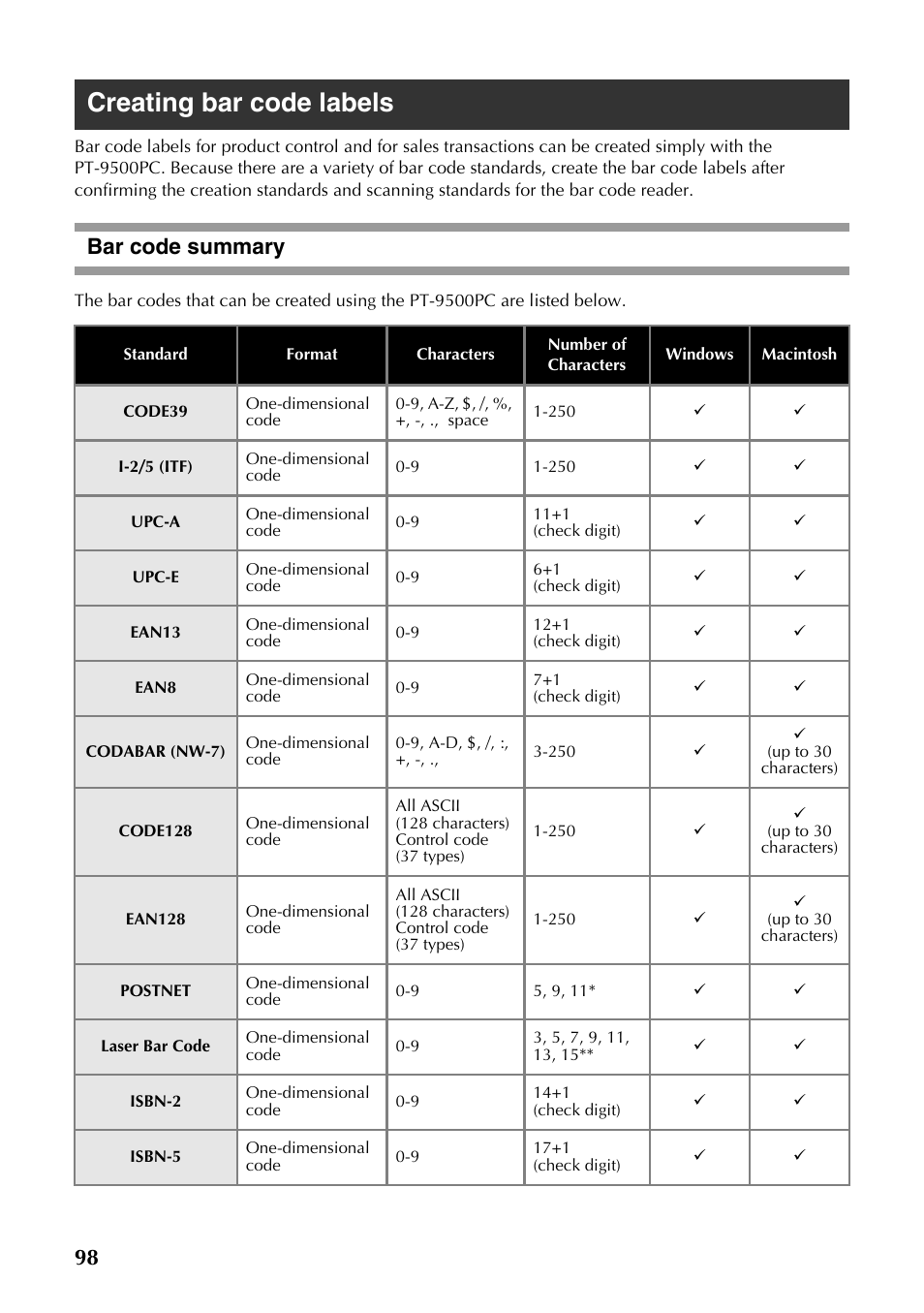Creating bar code labels, Bar code summary | Brother PT-9500PC User Manual | Page 333 / 353