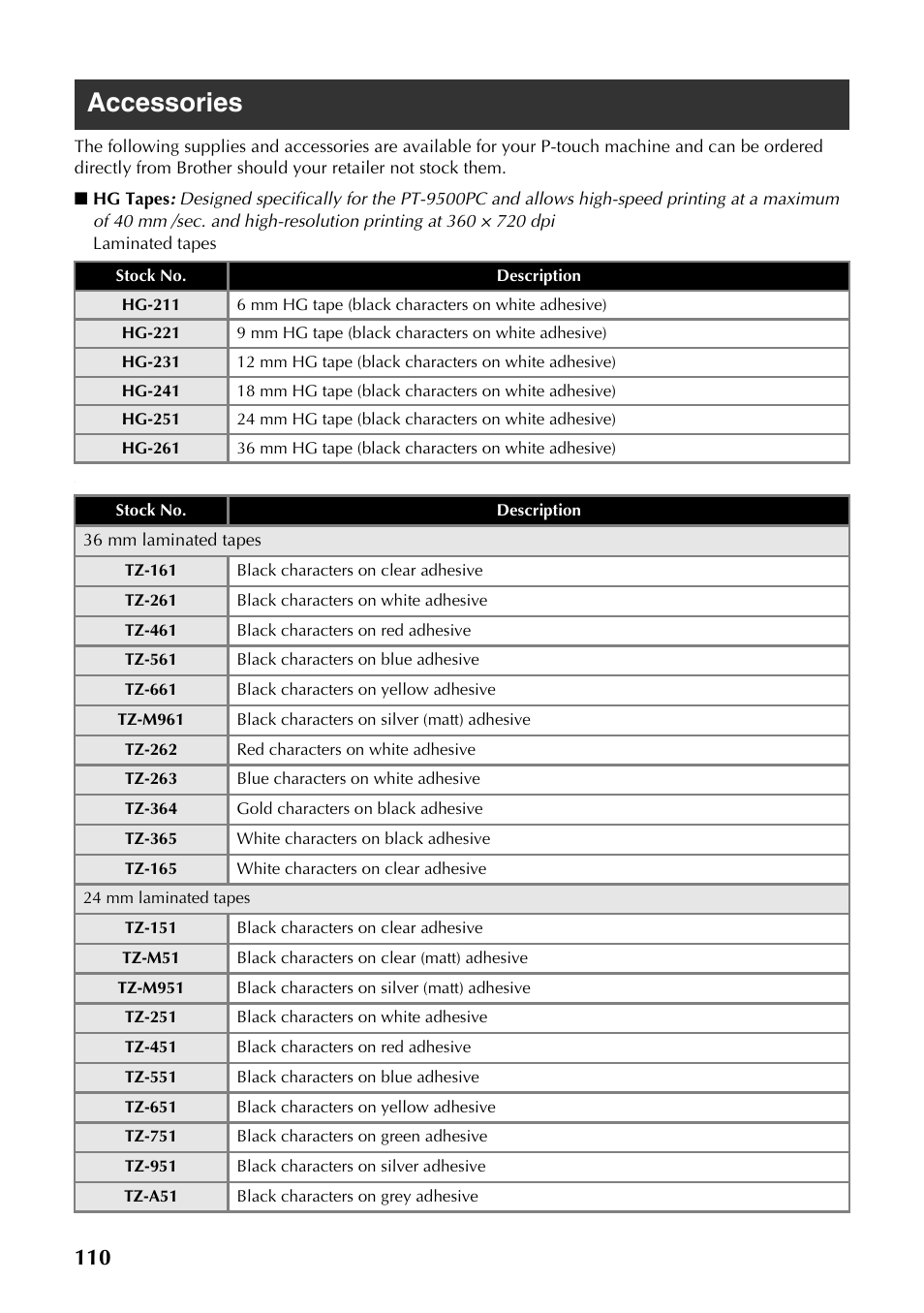 Accessories | Brother PT-9500PC User Manual | Page 345 / 353