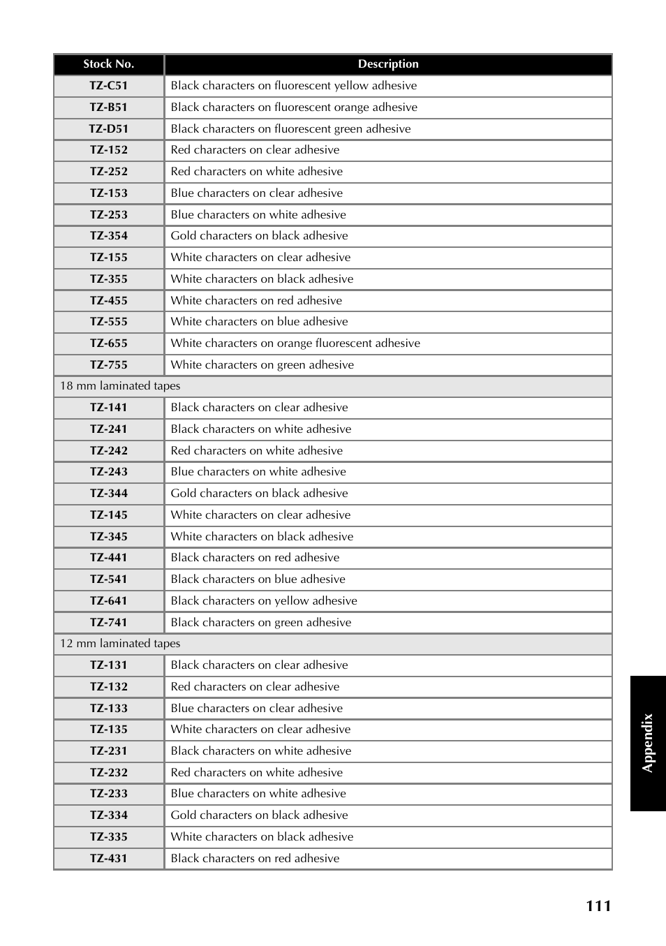 Brother PT-9500PC User Manual | Page 346 / 353