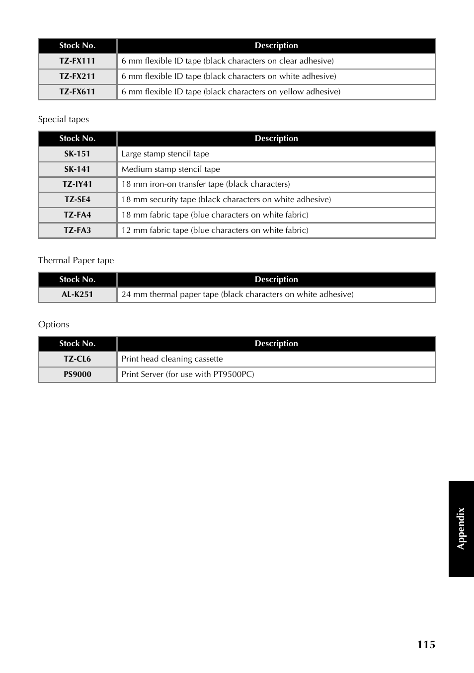 Brother PT-9500PC User Manual | Page 350 / 353