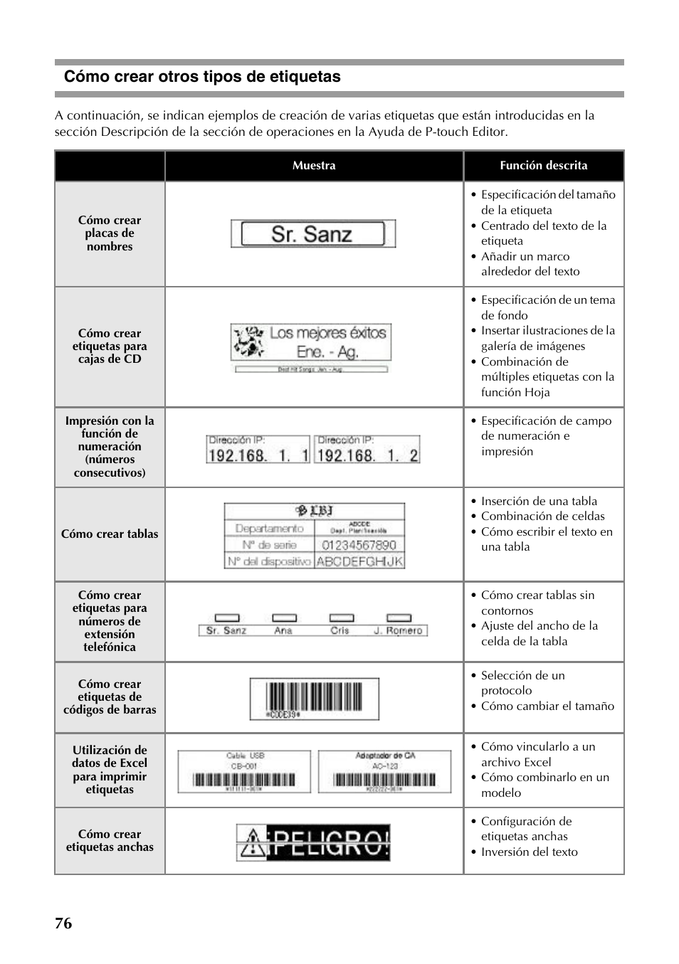 Cómo crear otros tipos de etiquetas, 76 cómo crear otros tipos de etiquetas | Brother PT-9500PC User Manual | Page 77 / 353