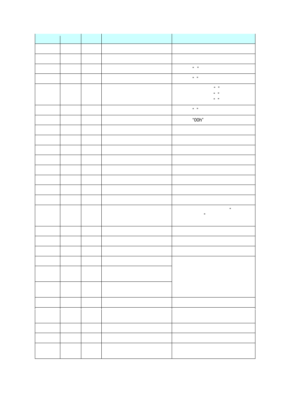 Brother PT-P700 User Manual | Page 28 / 52